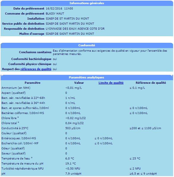 eau201602